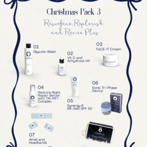 Intradermology Christmas Pack 3, Resurface, replenish and revive plus
